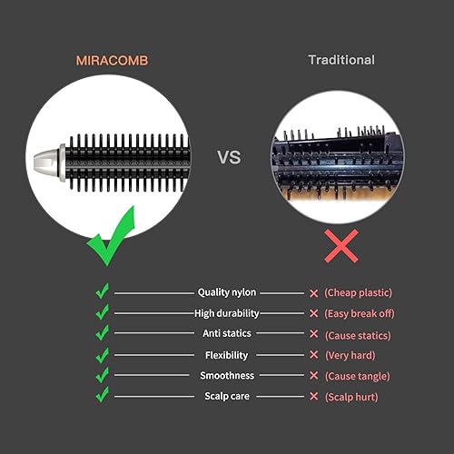 Miniatura 3 de MIRACOMB Cepillo alisador de cabello  Turmalina de cerámica Cool Touch PRO Multi Styler  Rodillo de hierro anti-encrespamiento con 5 ajustes de