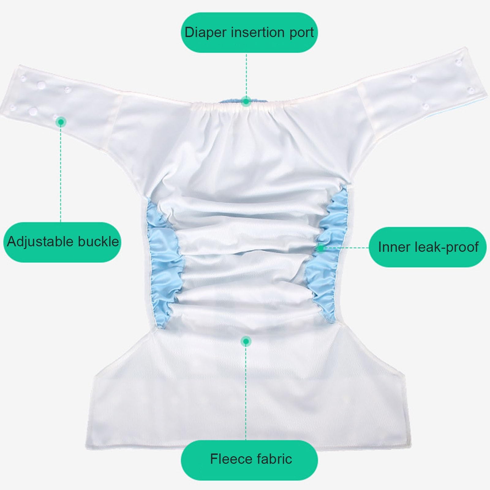 Stoffwindeln für Jugendliche und Erwachsene,Waschbar Auslaufsichere Baumwoll Windel Inkontinenz Pants Wiederverwendbare Stoffwindeln für Erwachsene(Fleece cloth,X-Large)