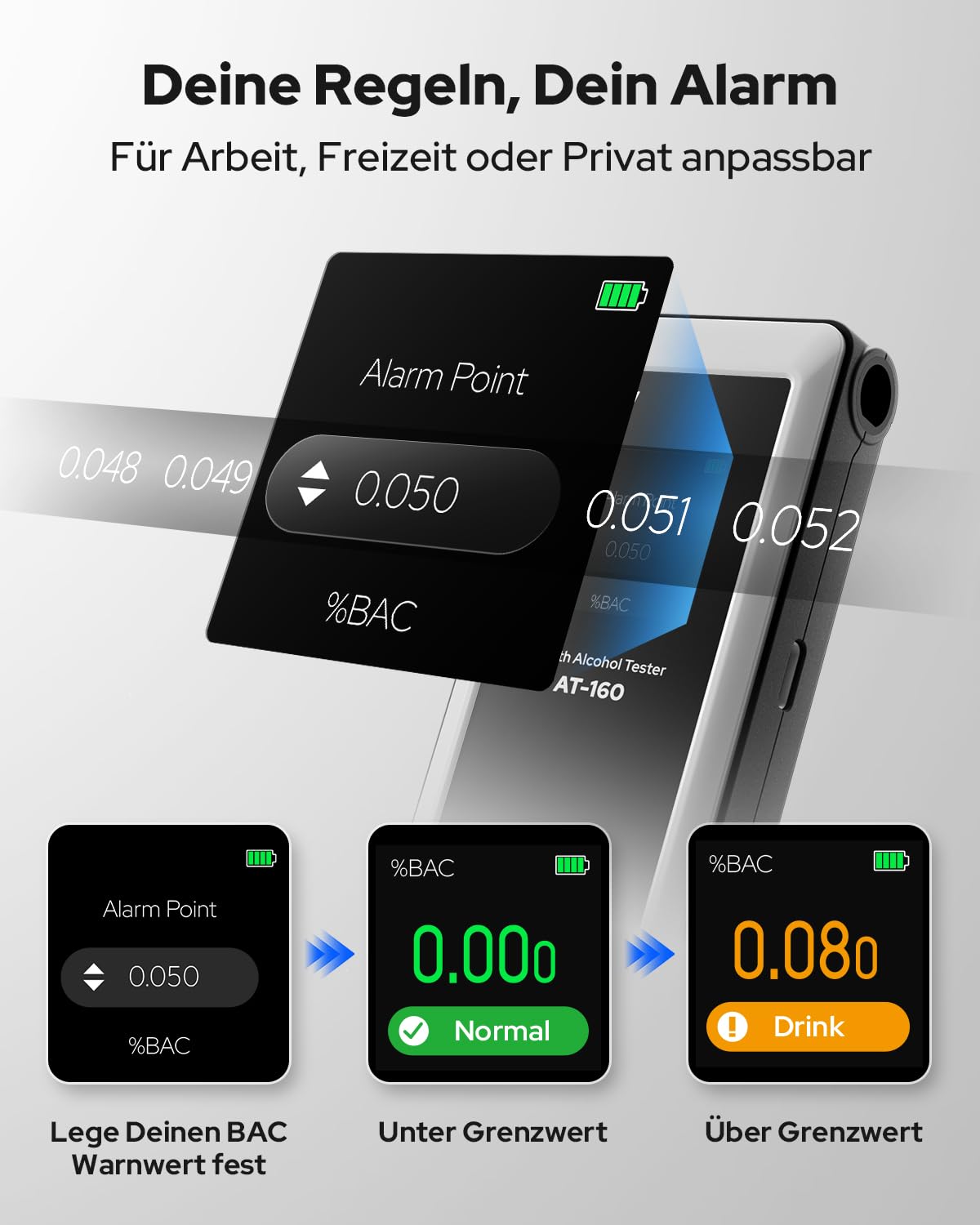 AT-160 Alkoholtester, hochpräziser Promilletester mit Alarmschwelleneinstellung, Breathalyzer mit digitaler LCD-Anzeige, Speicherfunktion, Typ-C-Laden, 10 Mundstücke für Heimgebrauch