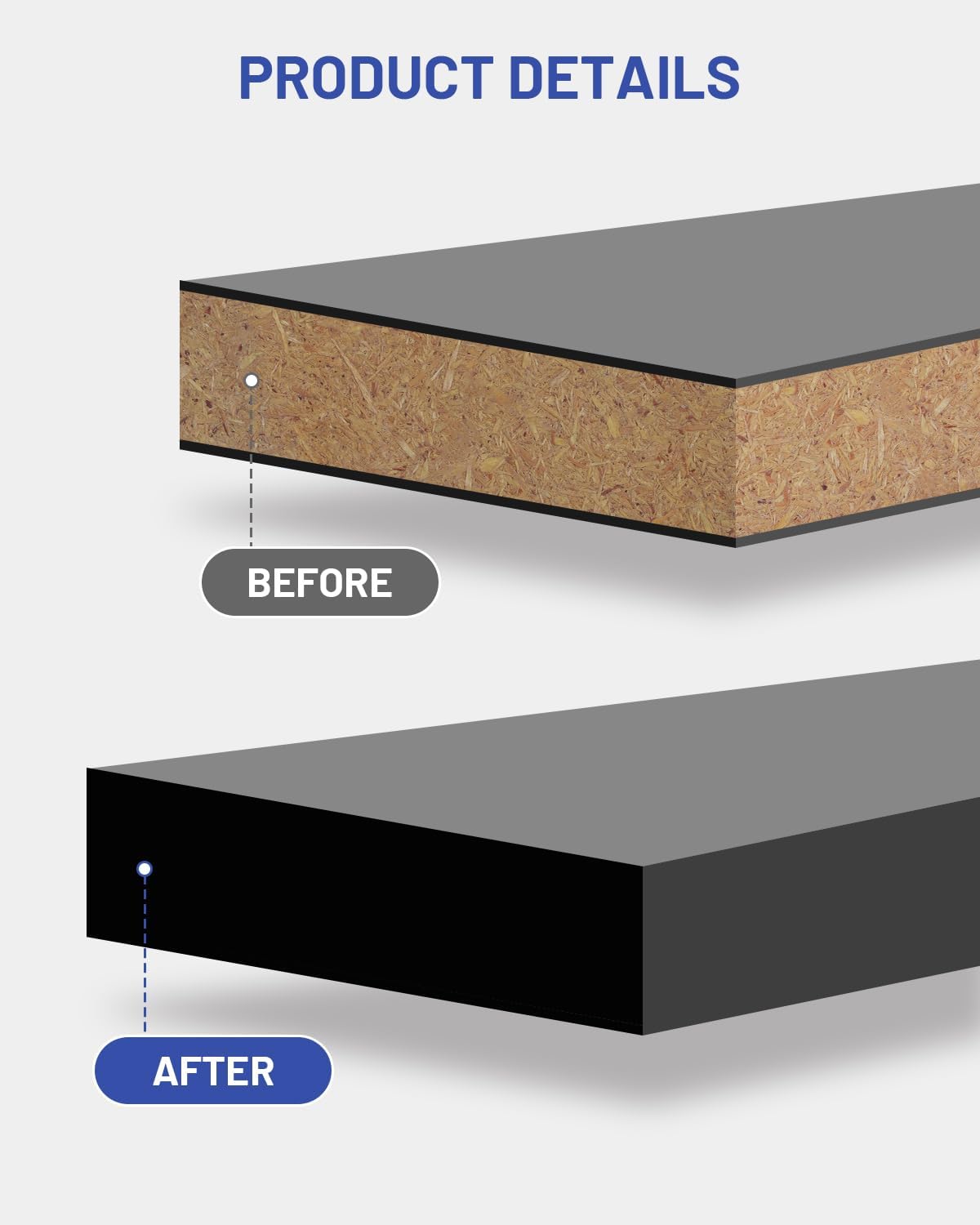 Melamine Edge Banding Black 3/4 inch x 250 ft Veneer Edging Easy Application Iron on Edge Banding Tape for Cabinet Plywood Repairs Furniture Restoration