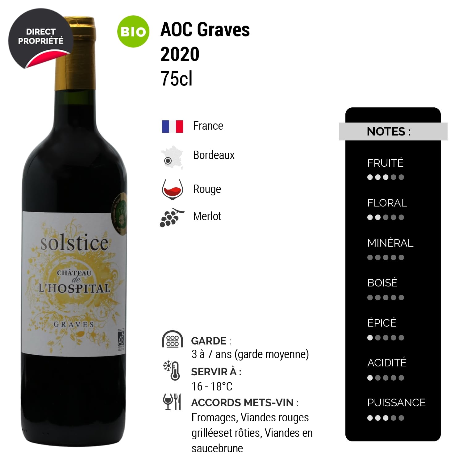 Château de l'Hospital Graves Solstice Sans Sulfites - Rouge 2020 - Vin Rouge de Bordeaux (6x75cl) BIO