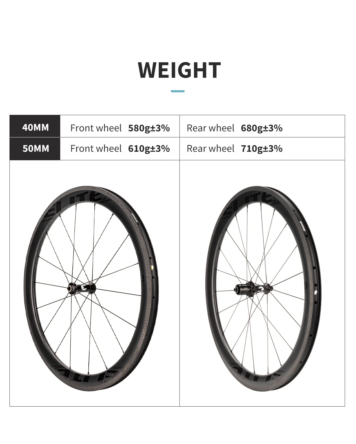 Lowrider 26 144 Spoke Free Wheel 14g Rims Lowrider Bike 26