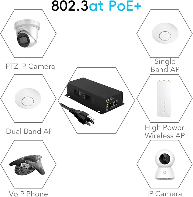 Inyector PoE Gigabit de 90 W, 10/100/1000 Mbps, compatible con IEEE 802.3af/at/bt miniatura 6