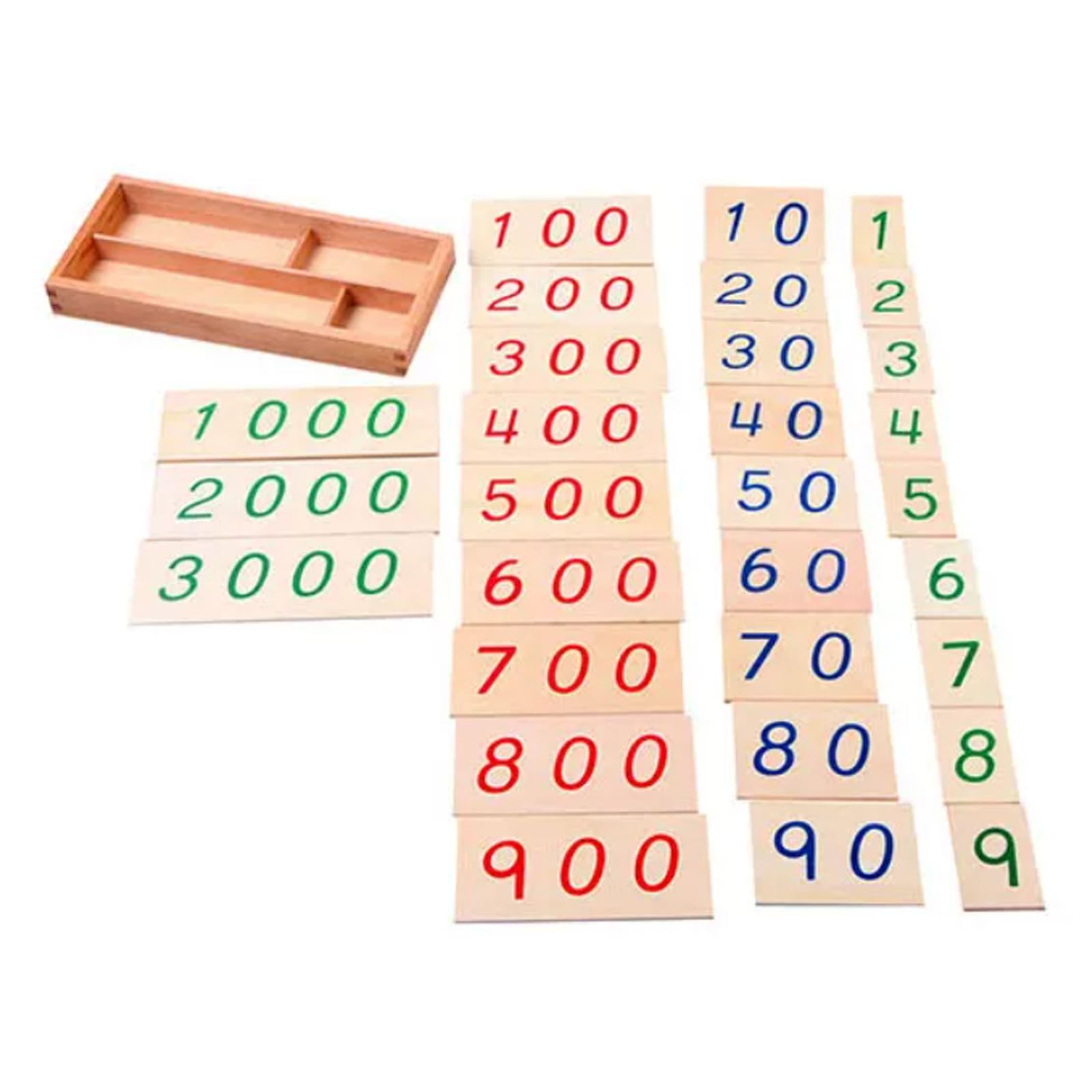 Montessori Holz-Zahlenkarten 1-1000/1-3000/1-9000 | Stellenwert Mathematik Lernmaterial, Dezimalsystem Zahlenplättchen mit Aufbewahrungsbox, Zählpädagogisches Spielzeug
