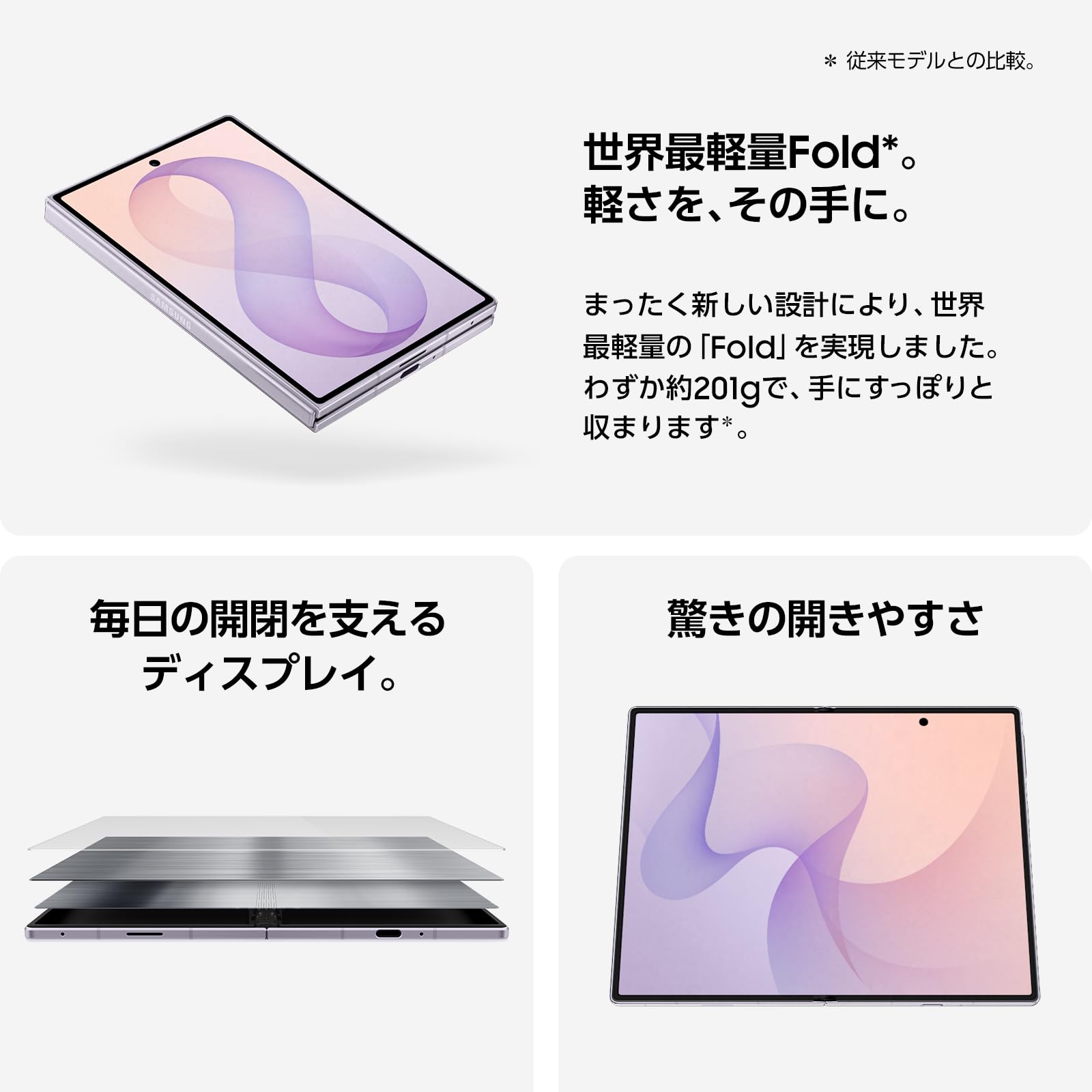 Samsung Galaxy Z Fold8 256GBサムネイル4