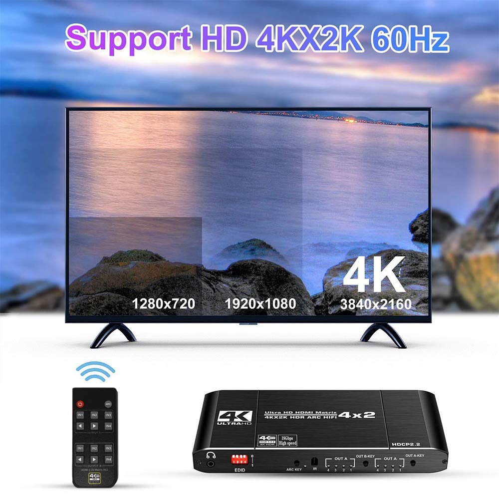 Interruttore a matrice HDMI 4x2, splitter HDMI supporta HDCP 2.2 IR HDMI Splitter con telecomando, splitter HDMI 4x2, splitter HDMI 4K 1 in 4 out per TV QLED, PS5, Xbox, Fire Stick, SkYQ, HDMI 2.1