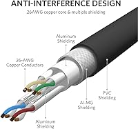 Vista 3 de ATTMONO Cable Ethernet Cat8, cable de conexión de red profesional 40Gbps 2000Mhz S/FTP LAN, cable de Internet de alta velocidad con conector RJ45
