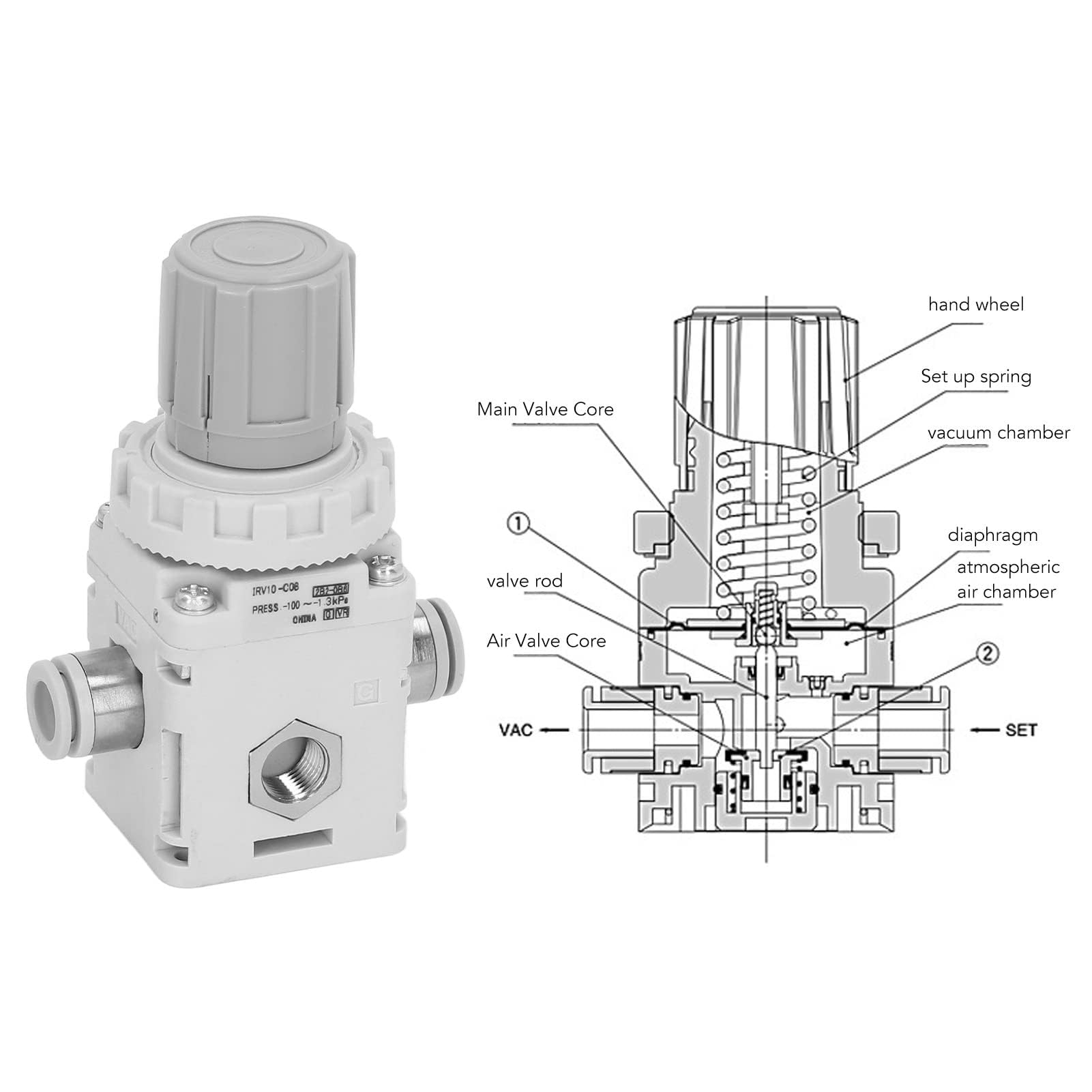 Regulador de Presión de Aire Neumático Kit - Válvula Reguladora de Presión con Manómetro Digital y Soporte Portátil, Rango de -100 a -1,3 kPa