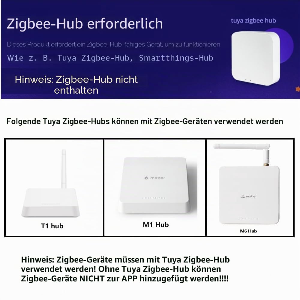 Wiederaufladbarer Zigbee-Rollomotor für17/25/28mm-Rohre, intelligenter Jalousienmotor,automatischer Vorhangöffner mit App/Sprache,Tuya Zigbee-Hub erforderlich(Motor,16Wege-Fernbedienung)