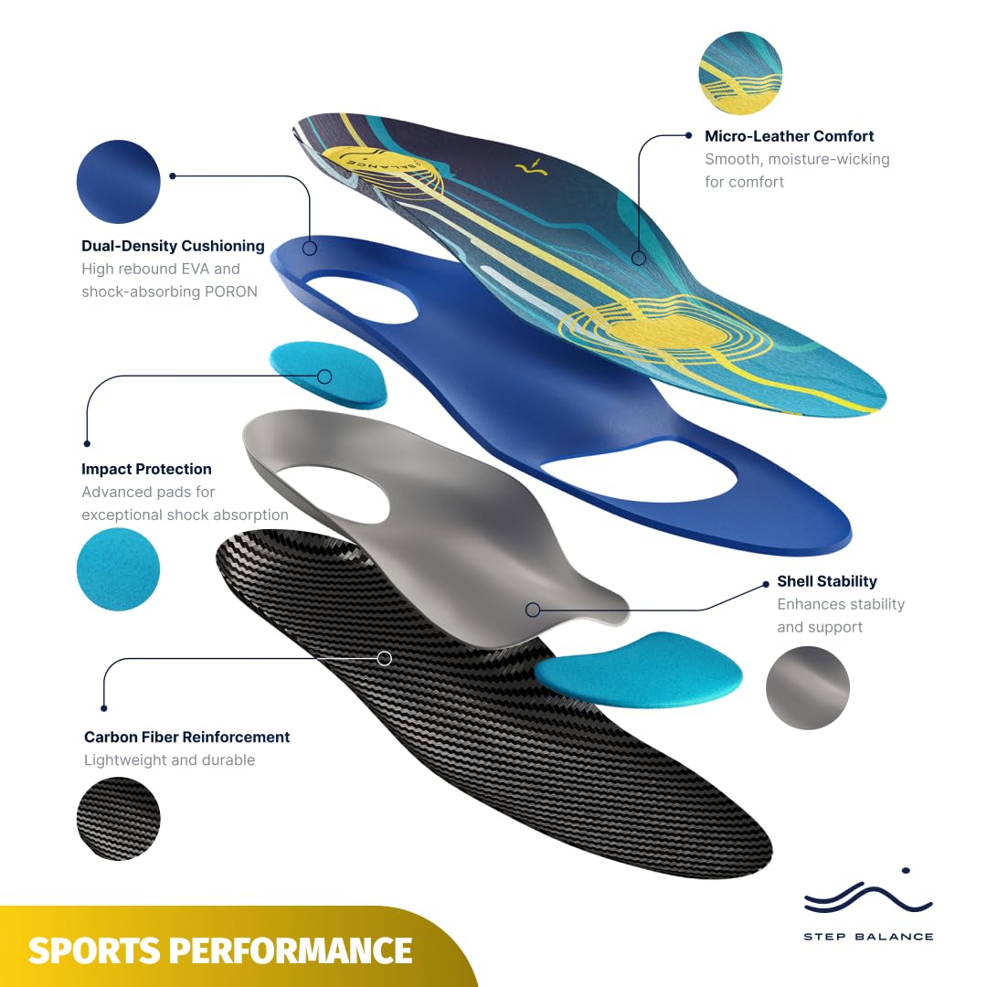 Plantillas Deportivas Fibra de Carbono 5 Capas – Absorción de Impactos, Soporte Arco Plantar – Running, Fútbol, Pádel – Hombre y Mujer, Talla EU 42