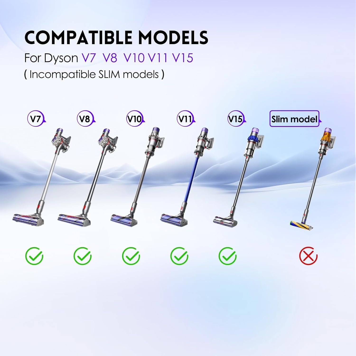 Amazon | ダイソンヘッド Dyson V8/V10/V11 用 毛絡み防止スクリュー