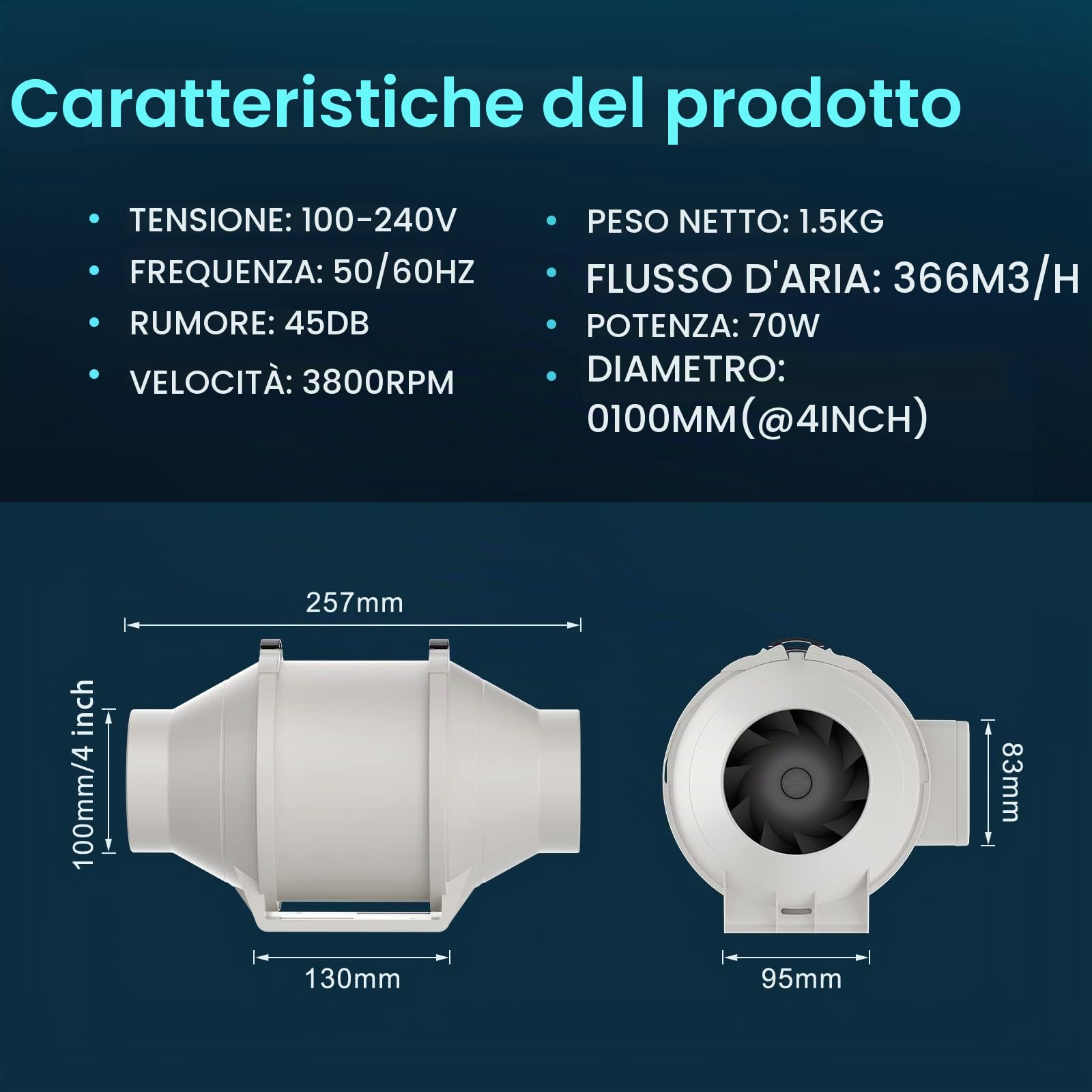 HG Power Ventilatore tubolare da 100 mm, regolabile, 366 m³/h, con regolatore di velocità, motore EC, 110-240 V, silenzioso, con spina europea, per cucina, bagno, garage