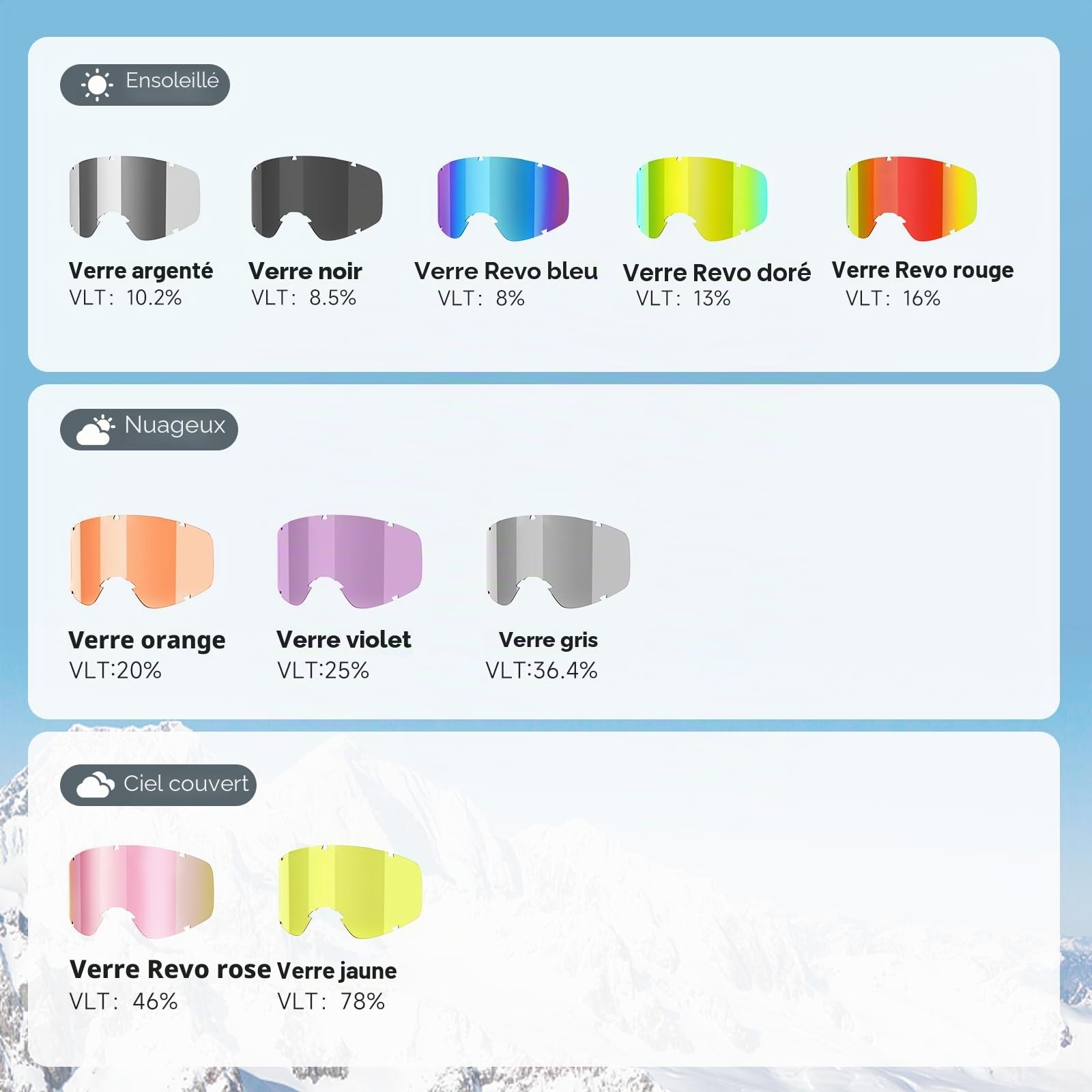 Findway Masque de Ski pour enfant, Lunettes de Ski OTG Masques de Snowboard, Anti buée, 100% Anti-UV Masque et Lunettes de Ski pour les garçons, les filles et les adolescents de 3 à 14 ans