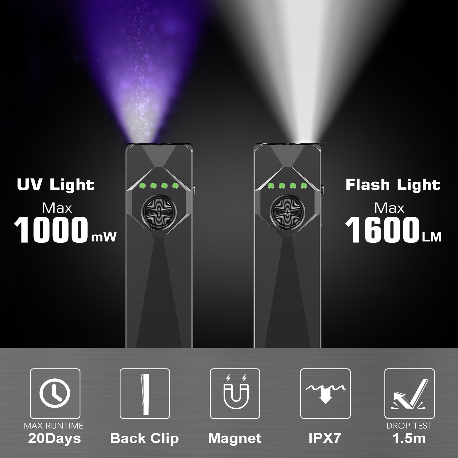 VTIGER Linterna de bolsillo delgada EDC S2 con luz negra UV de 365 nm, 1600 lúmenes, súper brillante, portátil, plana, pequeña, linterna LED recargable con imán para exteriores, emergencias, trabajo