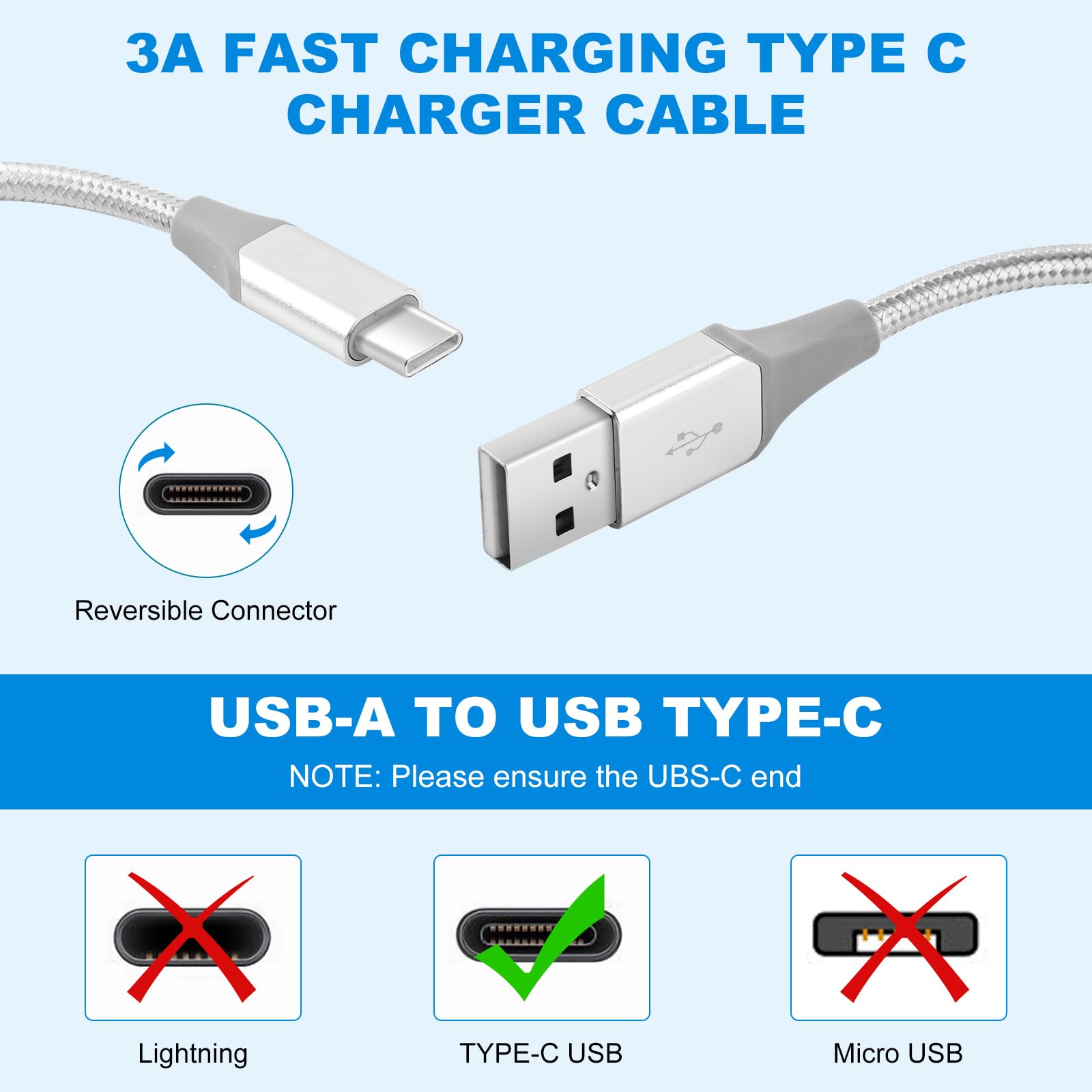 Kabel USB A do Typu C 3 A do szybkiego ładowania (3 m + 1,8 m + 0,9 m) z plecionego nylonu kompatybilny z Samsung Galaxy S20 S10 S9 S8 Plus Note 10 9 8, PS5, ładowarka USB C