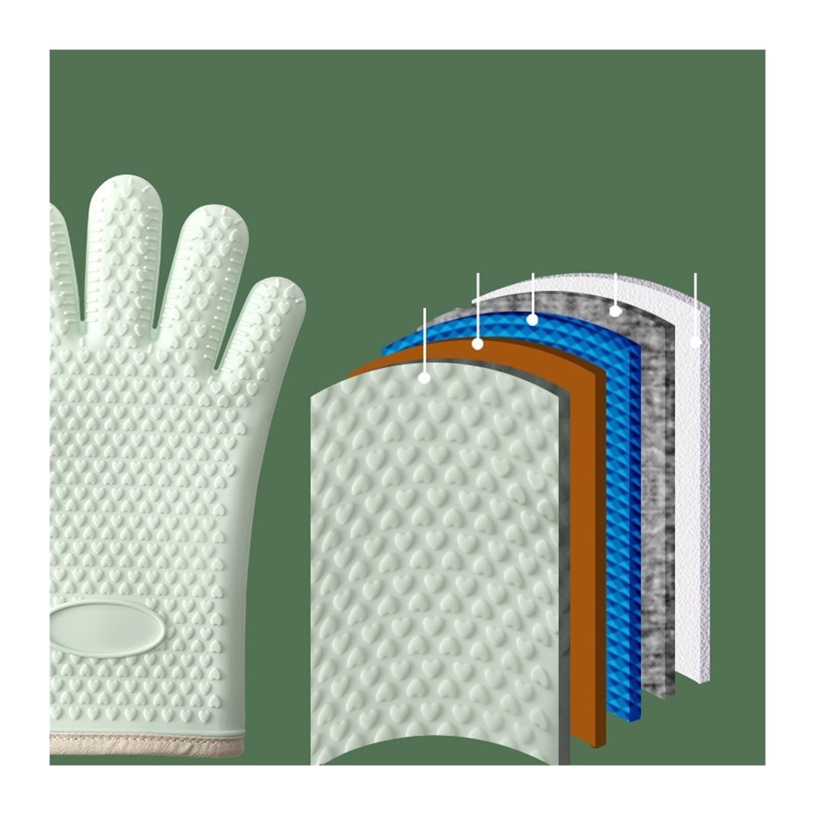 1 Paire De Gants Isolants Épais Anti-brûlure pour Cuisine