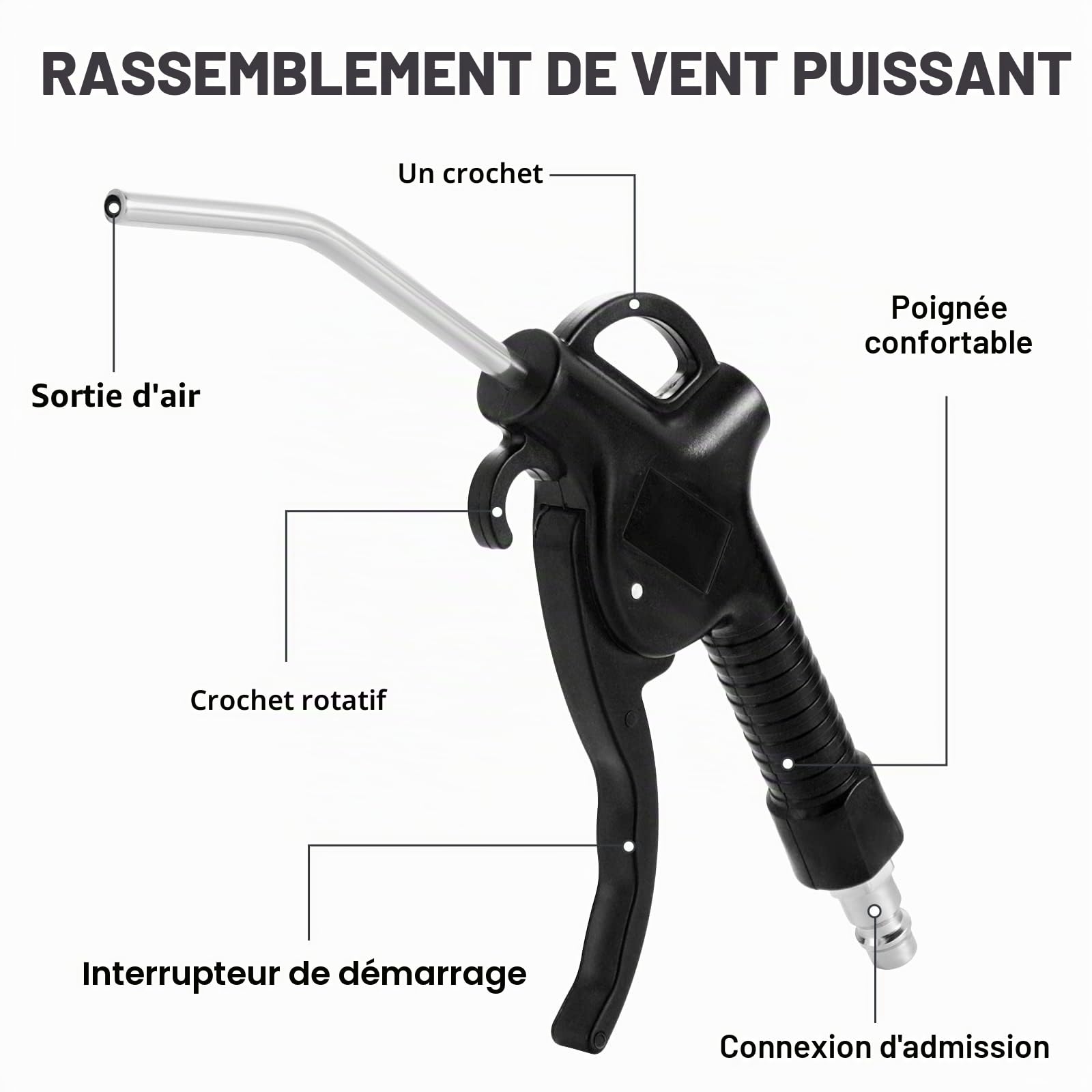 3 Pièces Soufflette Air Comprimé Bec Long, Soufflette Compresseur Longue 95 mm 295 mm 490 mm pour une Poussière Propre(noir)