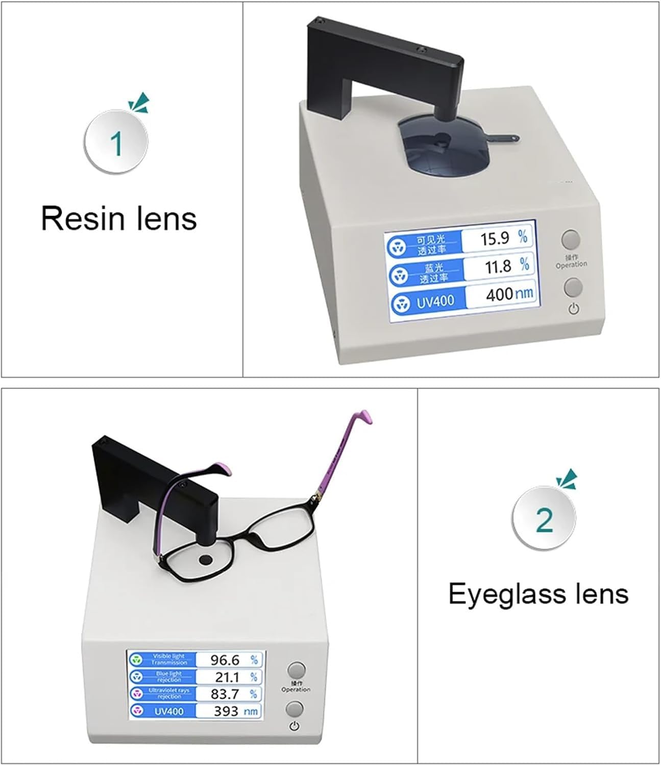 Medidor digital de transmisión de luz, UV 365 nm y 380-760 nm medidor de banda completa para lentes de prueba, lentes antiluz azul y lentes de teléfono móvil, apertura de 1 mm