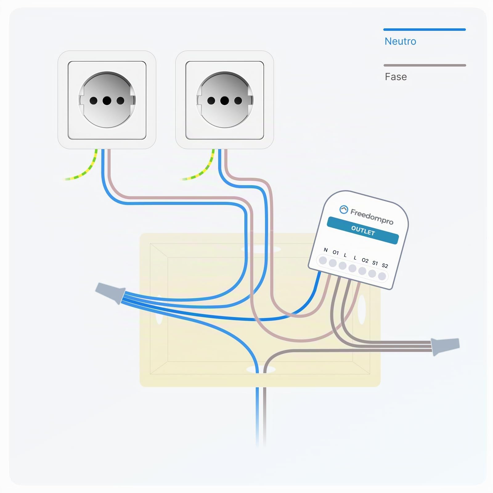 Freedompro Interruttore Smart WiFi Comanda 2 Prese Elettriche, Monitoraggio Energetico, Modulo Smart Home MINI Relè Compatibile con Matter, Apple HomeKit, Alexa, Google, 110-240V 14A Scatola Incasso