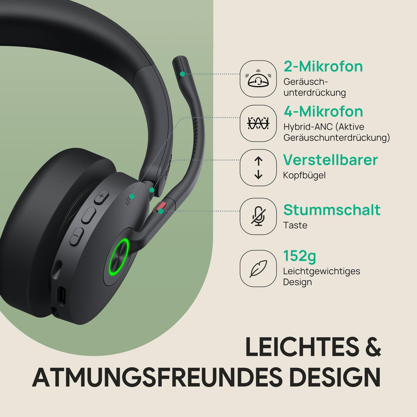 Yealink BH74 ANC Kabelloses Headset mit Mikrofon, 6-mics KI-Geräuschunterdrückung, Flip to Mute& Dongle, 32 Stunden Sprechzeit,Teams Zertifiziert, Komfort Business Kopfhörer für Homeoffice, Callcenter