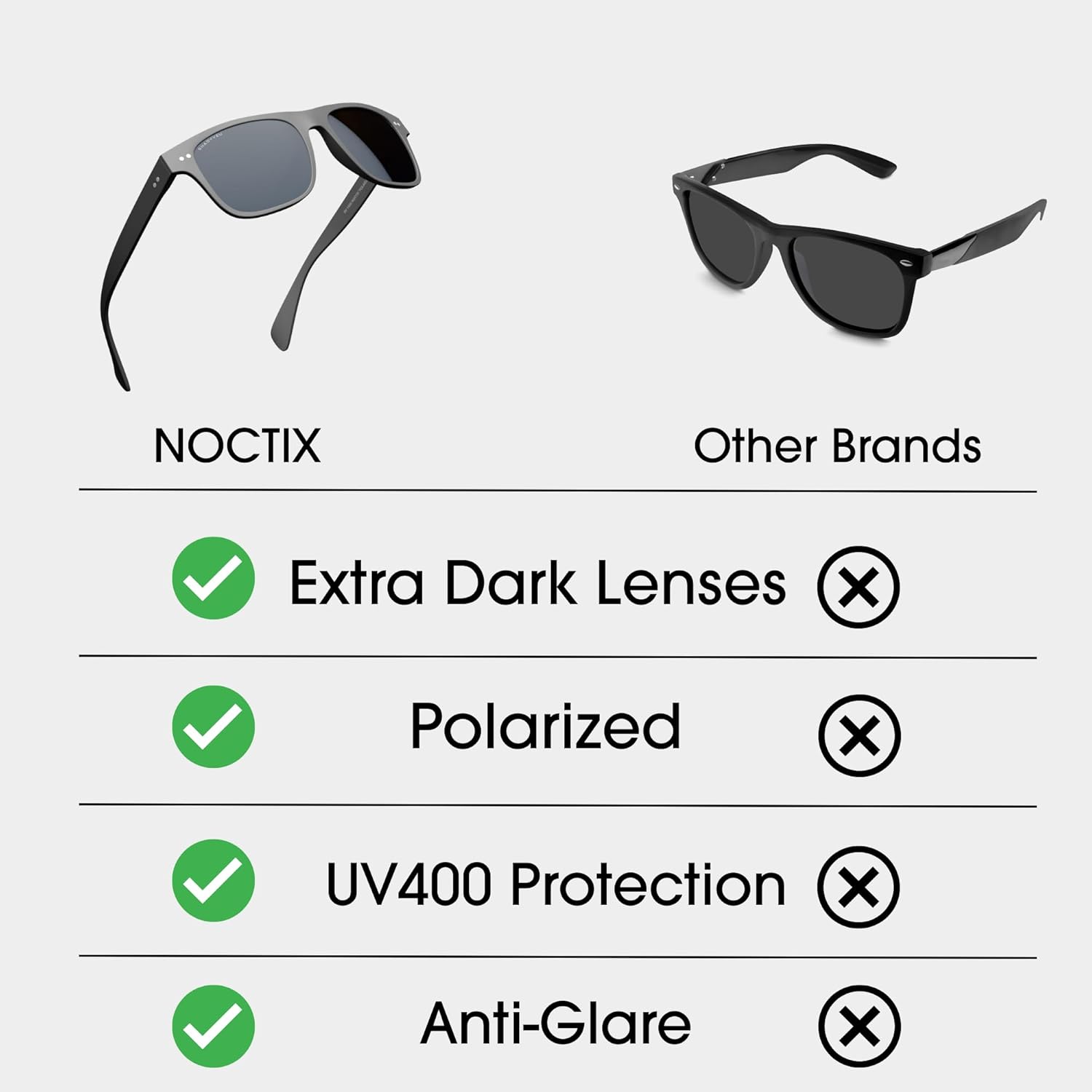 ShadyVEU Polarized Golf Sunglasses For Men & Women Super Dark Lenses | UV400 Durable Scratch-Resist Lens | Ultra Lightweight UV Blocking Shades NOCTIX PRO (Floating Frame)