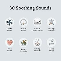 Vista 3 de Yogasleep Máquina de sonido de ruido blanco dúo y luz nocturna, 30 sonidos naturales, altavoz inalámbrico Bluetooth para viajes, privacidad