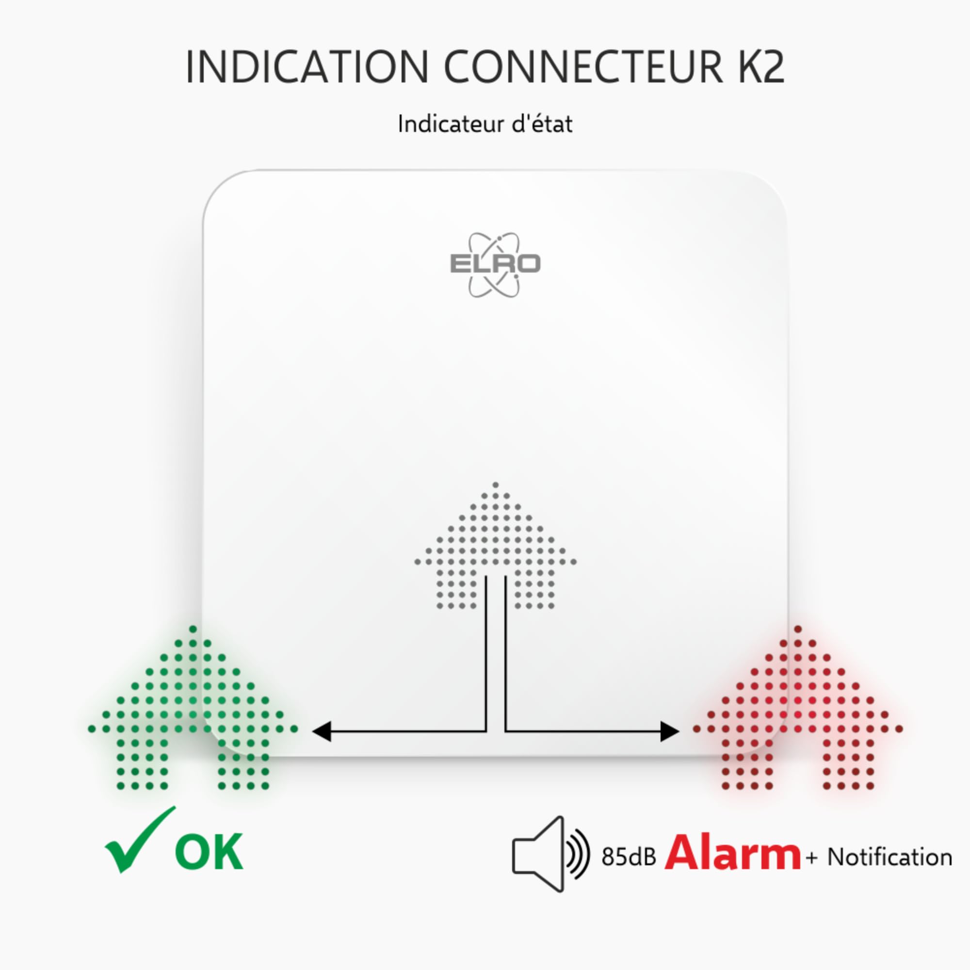 ELRO Connects SF500S Kit détecteur de fumée – Kit Complet avec connecteur K2 + 3 détecteurs de fumée sans Fil – Avertissement par Smartphone – Conforme à la Norme EN14604