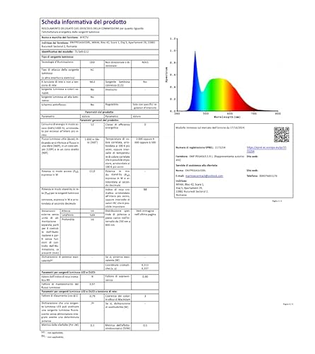 IHYCTV EVG LED Röhre T5 549mm, Tageslichtweiß, 6500K, F14T5, 12W, 1550lm, 140 Grad, Blendfrei, ersatz für leuchtstoffröhre mit G5 Sockel, 1 Stück