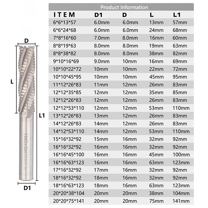 Fresa Per Sgrossatura A 4 Flauto Fresa HSS Fresa Per Macchina Utensile CNC,16x16x45x100