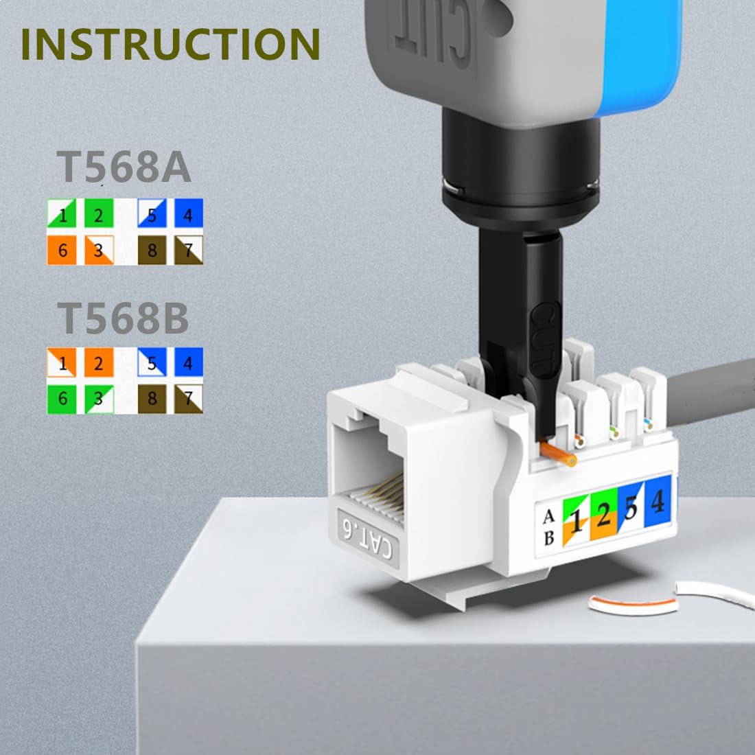 Amazon.com: Yankok CAT6 RJ45 Keystone Jack 5 Pack 90 Degree Punch 