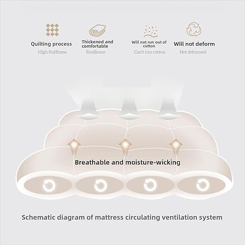 Miniatura 3 de Japanese Futon Mattress, Portable Folding Mattress, Floor Mat, Guest Bed, Camping padSoft and Comfortable, Suitable for Camping and Guest Use.