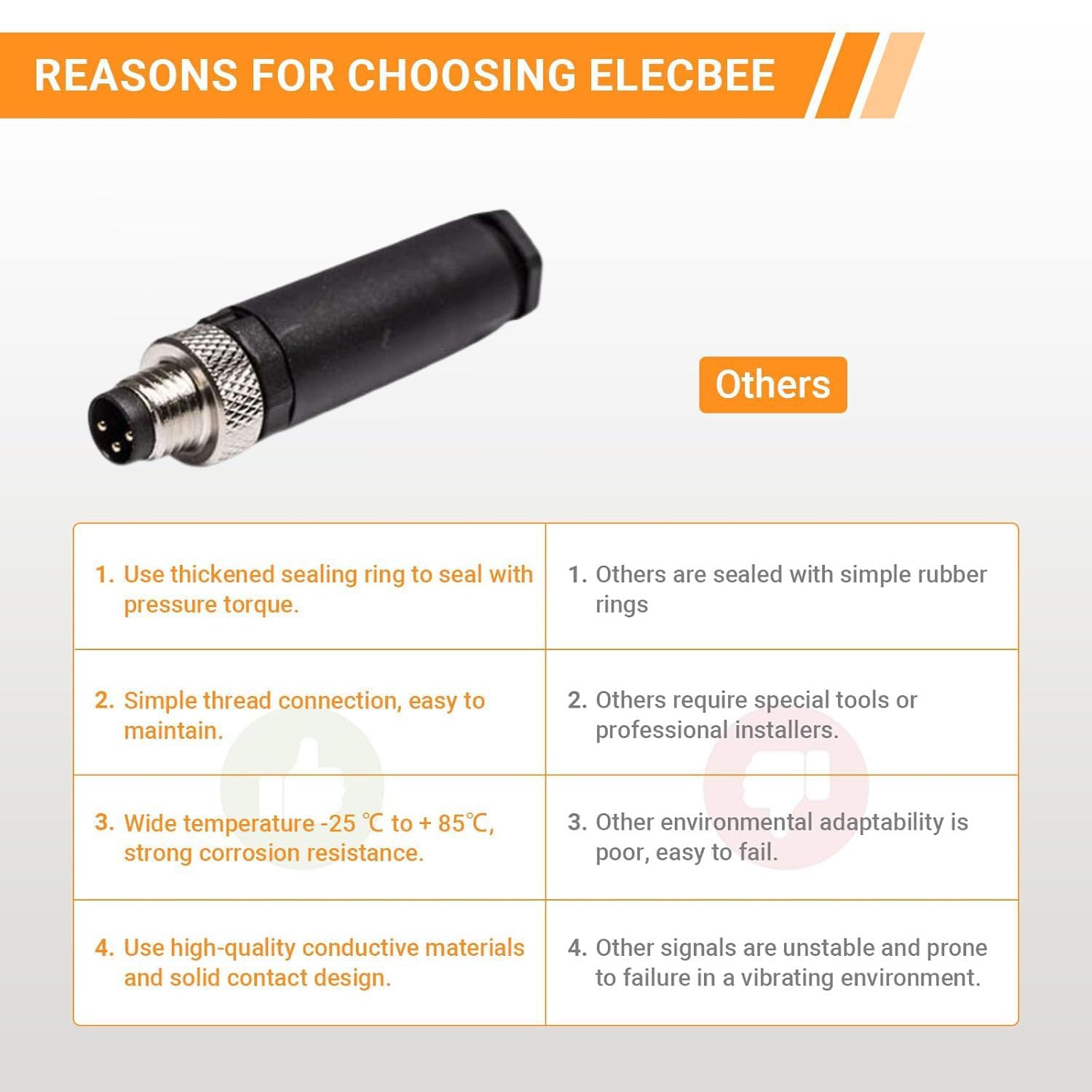 Elecbee 10 Unidades M12 4 Polos Conector de Cable de Sensor A Code, Fusible de Rosca, M12, Conector Redondo, IP67, Resistente al Agua, Conector Redondo Industrial para Exteriores