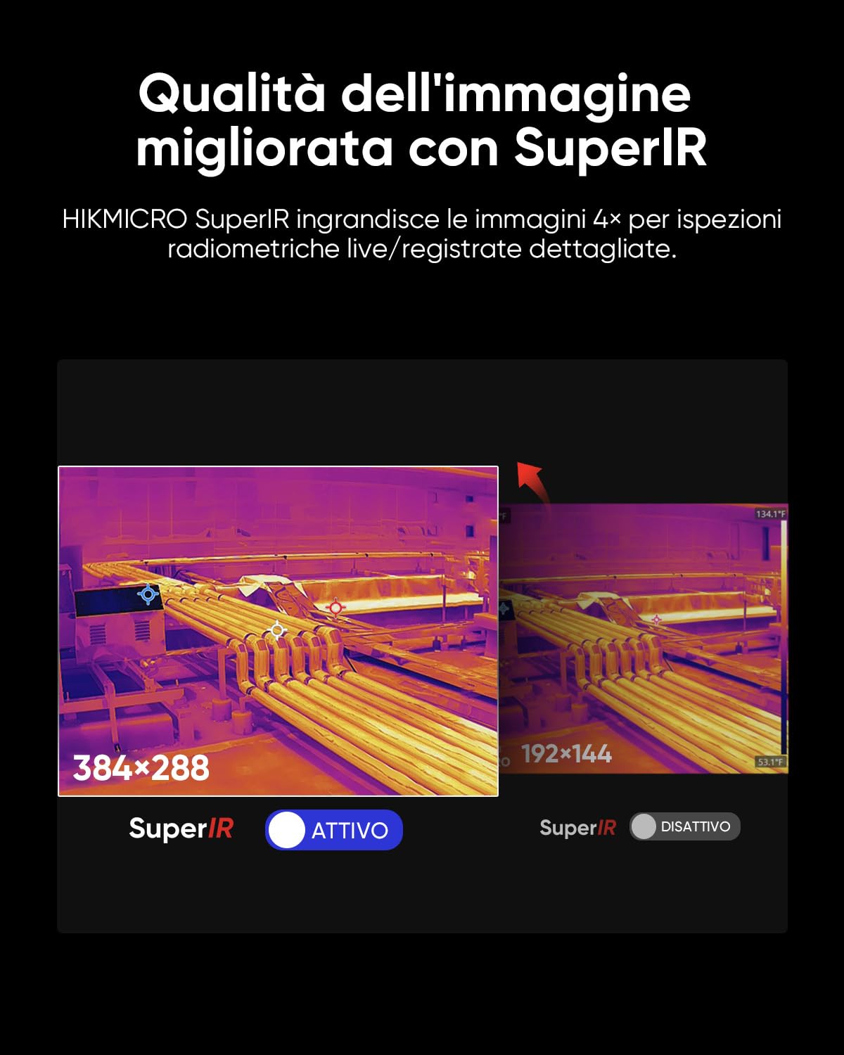 HIKMICRO M11W Termocamera, SuperIR 384×288 (192×144 nativo), 25 Hz, 8 MP Visivo, Touchscreen 3,5", Puntatore Laser, Wi-Fi, 2 Batterie 12H