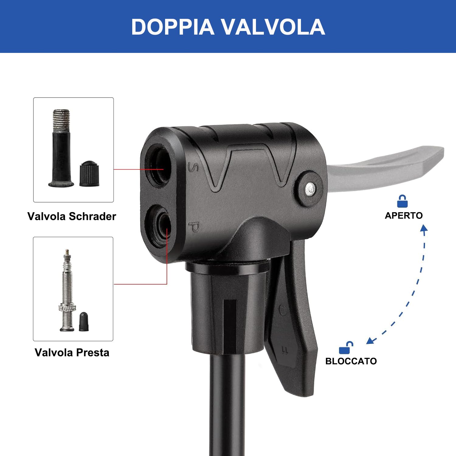 CXWXC Pompa a pedale digitale a due cilindri con manometro (160 psi), per valvole Schrader e Presta, adatta per bicicletta, moto, palloni, materassi ad aria e accessori per piscina
