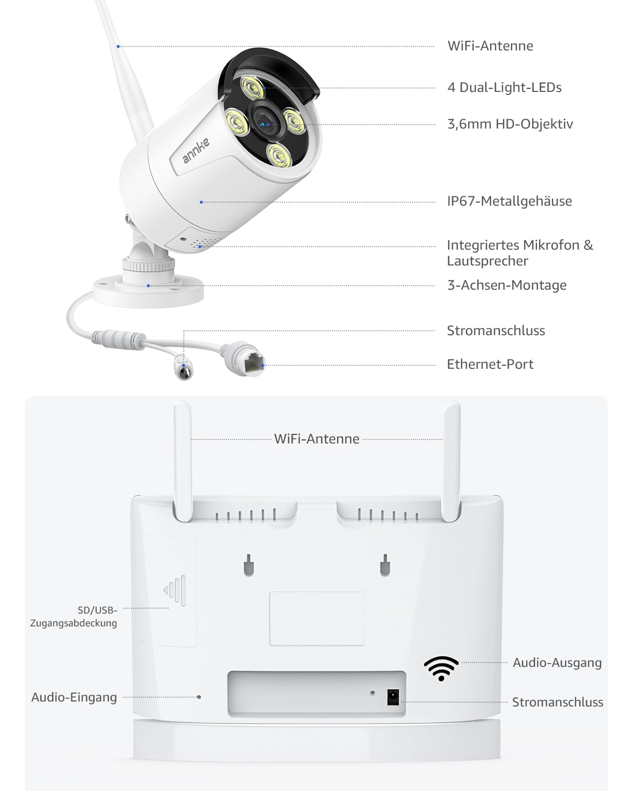 ANNKE Überwachungskamera Set mit Monitor, 7" Touchscreen NVR Bildschrim mit 2X 2K WiFi Kamera, Vollmetallmaterial, Farbnachtsicht, 2-Wege-Audio, Personenerkennung, Arbeiten ohne WLAN, 64GB Karte