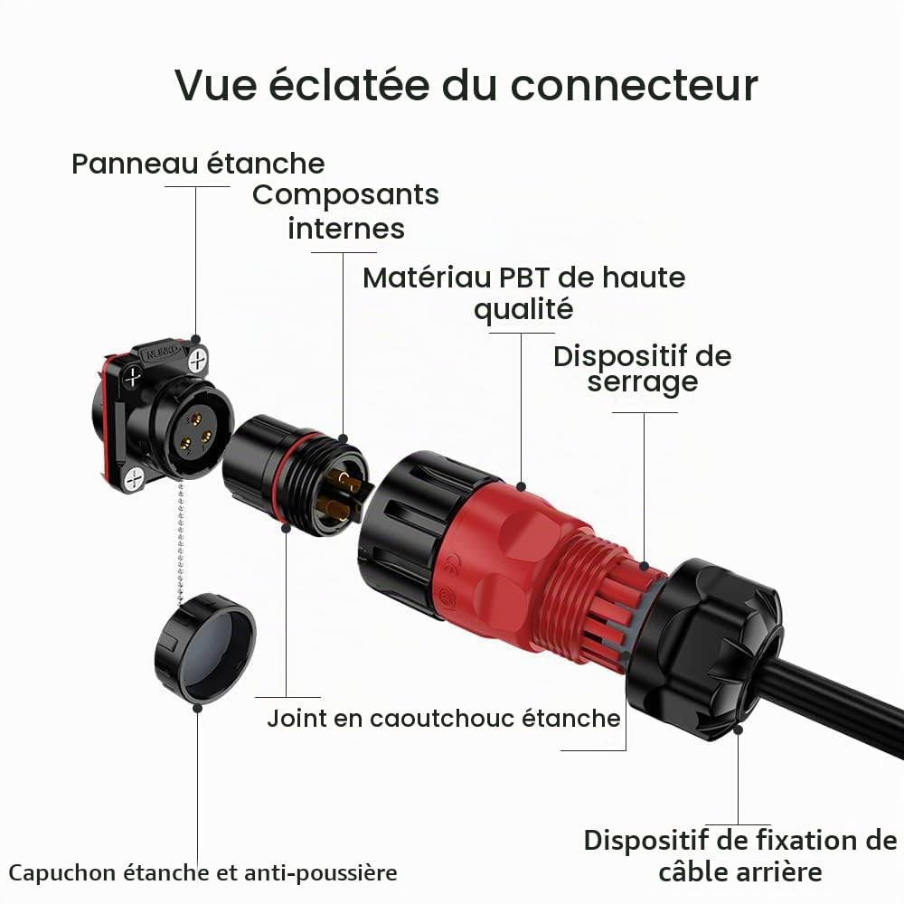 CNLINKO YM-20 Connecteur Imperméable IP68 Circulaire Industriel de Boîtier PBT Aviation Connecteur M20 2-12 Broches Prise Filetés (12 Broches)