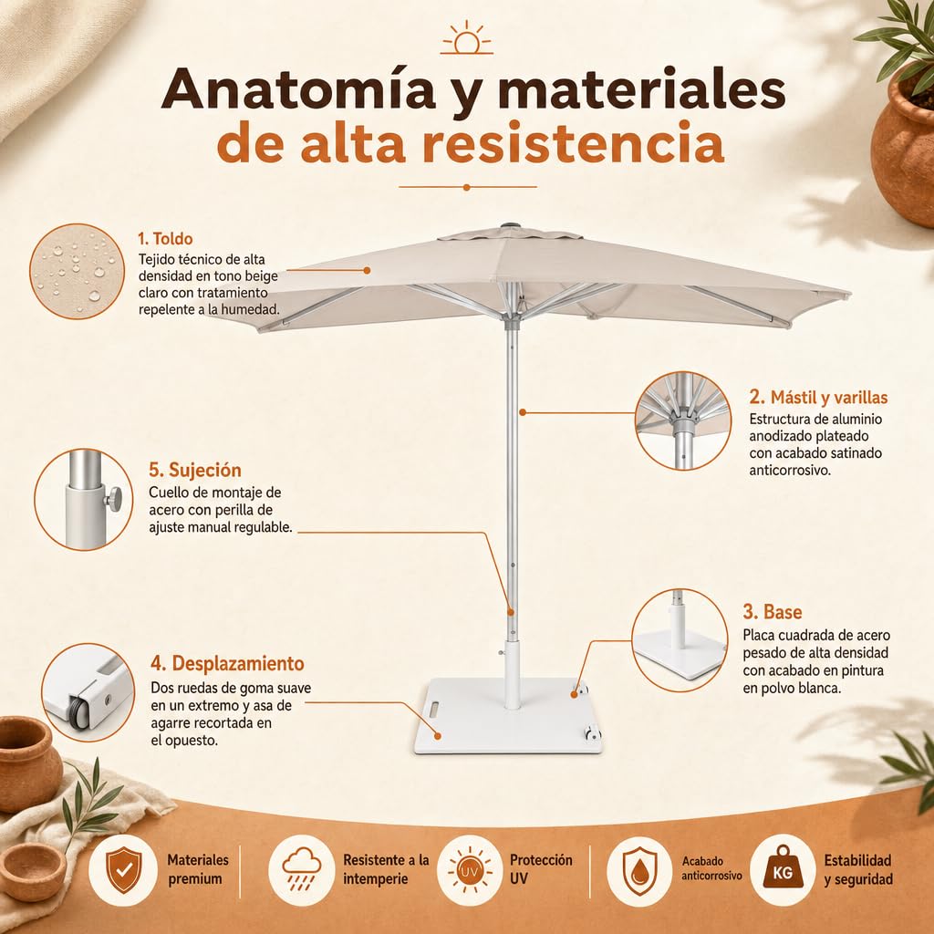 Parasol de Jardín, Sombrilla Cuadrada de Terraza con Protección UV50+ Estilo Minimalista, 2.5x2.5 m Beige