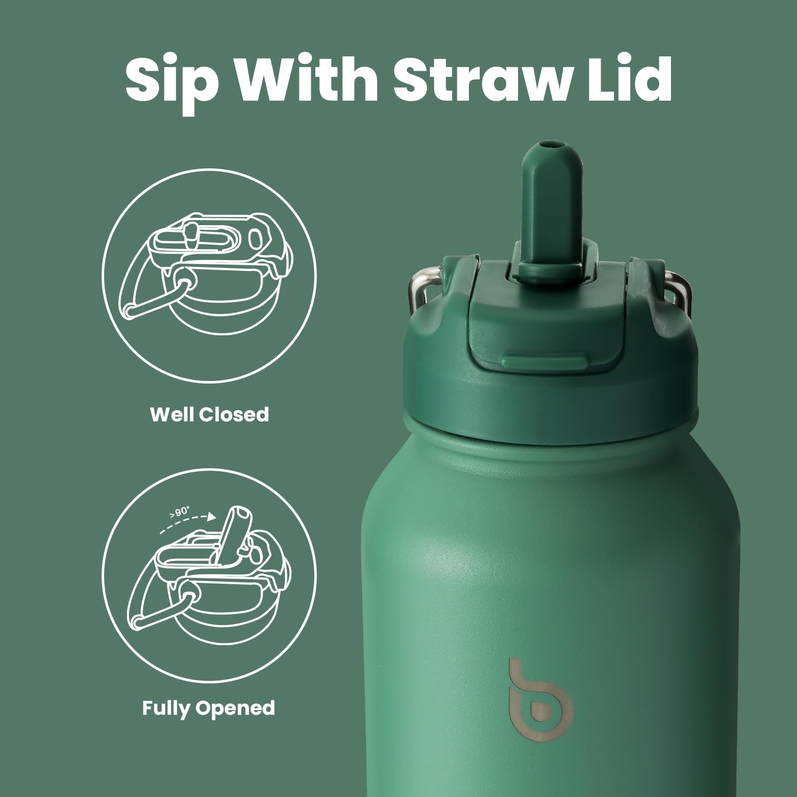 BOTTLE BOTTLE Insulated Water Bottle with Straw 1180ml(40oz) Sports Stainless Steel Water Bottles with Handle Lid Outdoors Drink Flask for Pills (green) - Image 2
