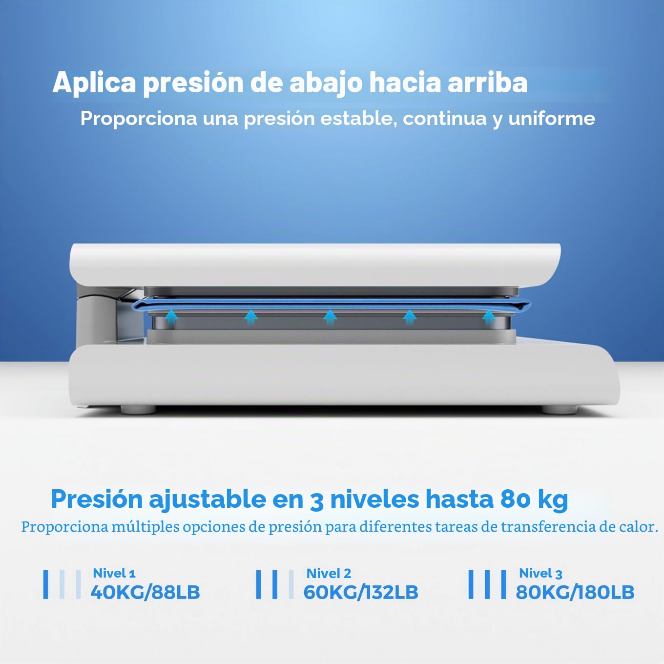 SCULPFUN H1 Prensa Termica Automática, Prensa de Calor con Pantalla LED Digital, Control De Temperatura, Presión Ajustable de 3 Niveles, 38x38cm Impresora DTF Textil, Camisetas DIY, Vinilo
