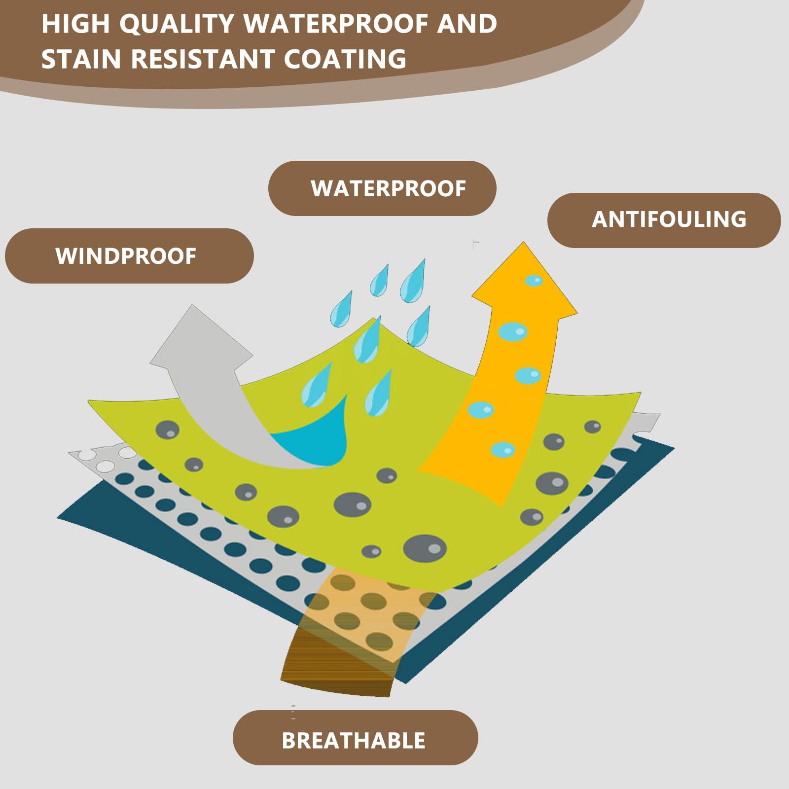 Chaqueta calefactable, Chaqueta de Alta Visibilidad, Abrigos térmicos, Chaqueta de Trabajo Impermeable con Tiras Reflectantes, para Acampar al Aire Libre y senderismoGreen,4XL