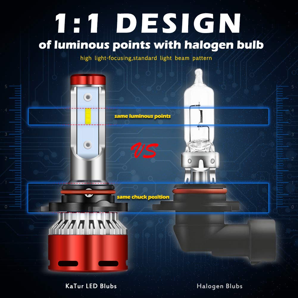 Ampoules LED Phares 9012 HIR2 KATUR - 12000LM 6500K Blanc Xenon, Kit 2 Ampoules Étanches 60W