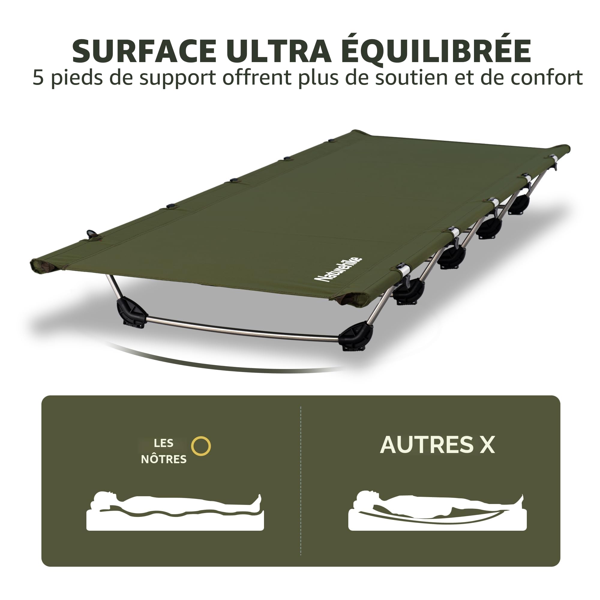 Naturehike Lit de Camp Pliable,Ultra Léger Portable Solide et Durable Sac de Transport pour Randonnée,Voyage,Pêche,Matelas Gonflable,Charge Maximal 150kg pour Adultes