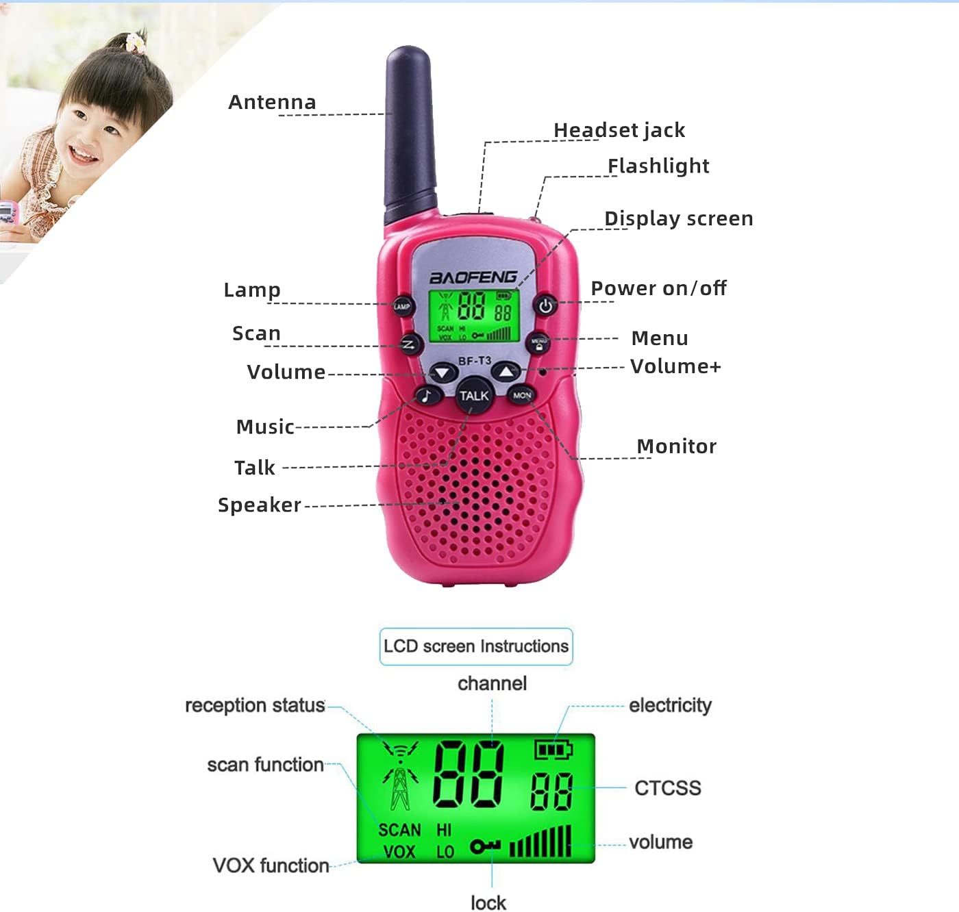 BAOFENG BF-T3 Walkie Talkies for Kids UHF 22 Channels Portable Two Way Radio Handheld, Toys for Boys Girls(4 Pack)