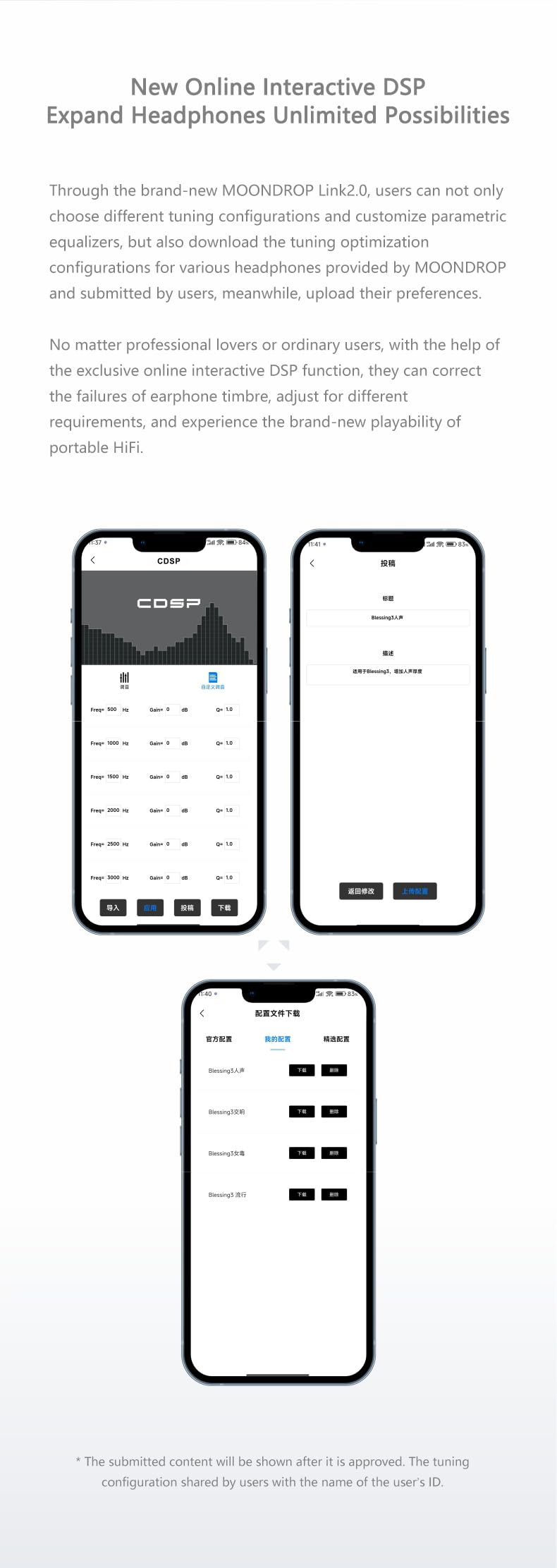 Moondrop CDSP New Online Interactive DSP USB-C Earphone Upgrade Cable for Portable Wired HiFi Earphone