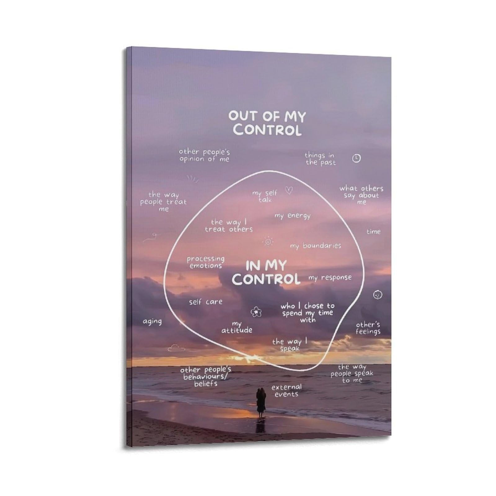 OKAHYS OUT OF MY CONTROL Poster Decorative Painting Canvas Wall Artworks Picture 20x30inch(50x75cm)