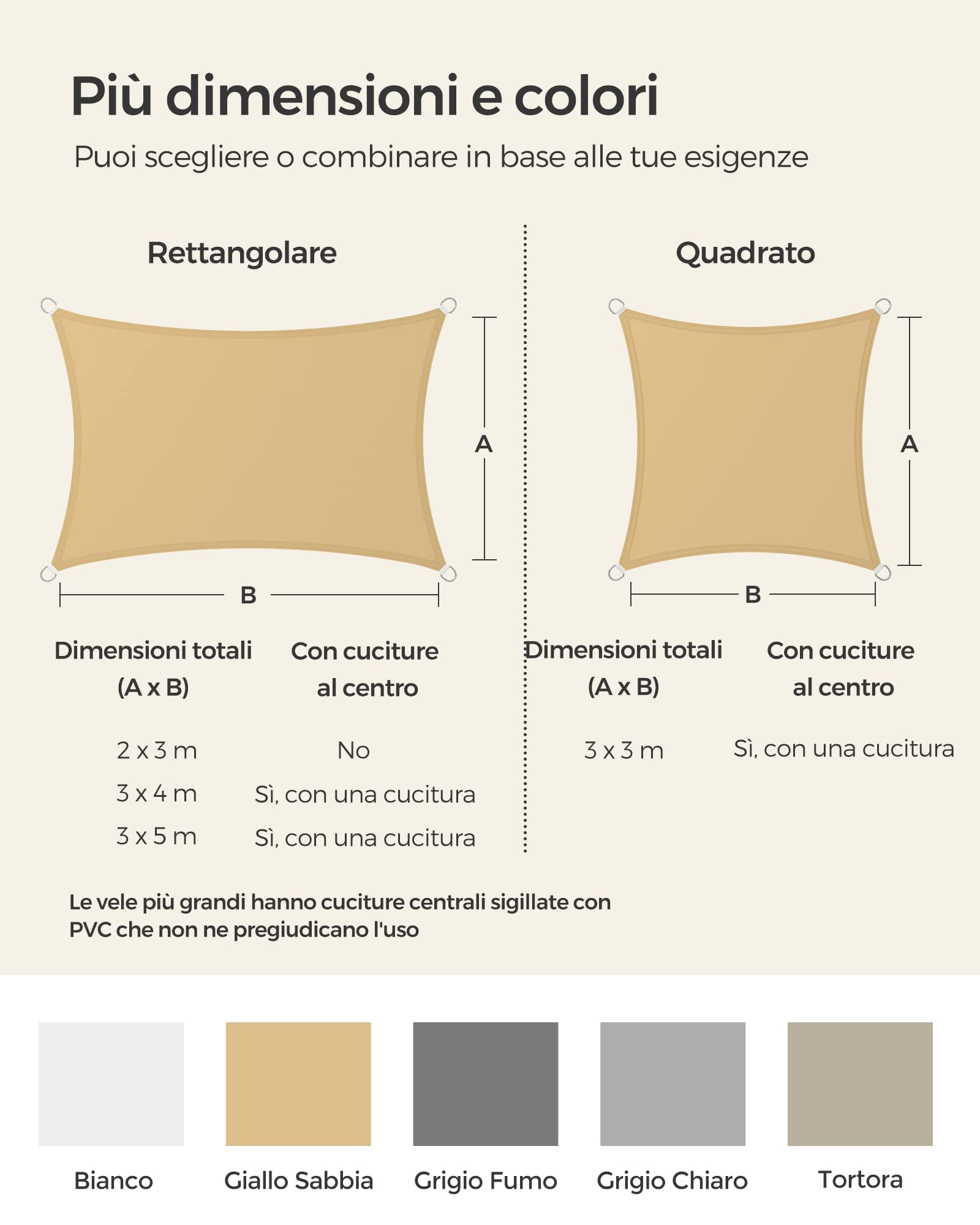 SONGMICS GSH23EY Tenda parasole impermeabile 2x3 m, colonna d'acqua 665 mm, protezione UV 93%