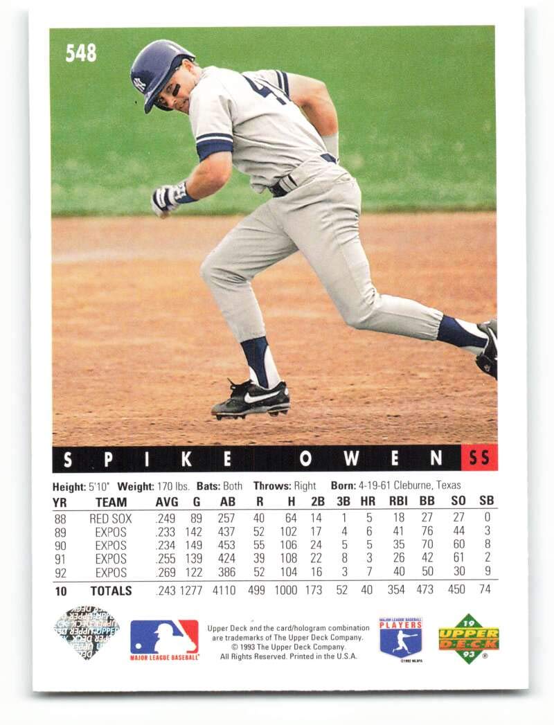 Amazon.com: 1993 Upper Deck #548 Spike Owen NM-MT New York Yankees