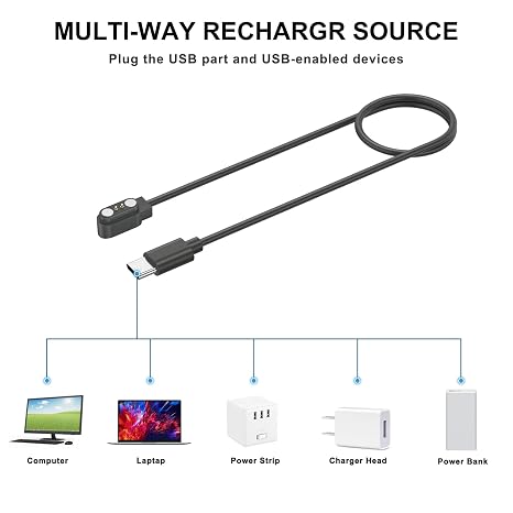 Smart Watch Charger Cable compatible with AEAC, Fitpolo, GRV, Letscom, Letsfit, Lifebee, Teminice, Tensky, VeryFit, VeryFitPro, Willful, Woneligo, Ya may, ID205L, ID208BT, IDW13 etc. (USB C 50cm)