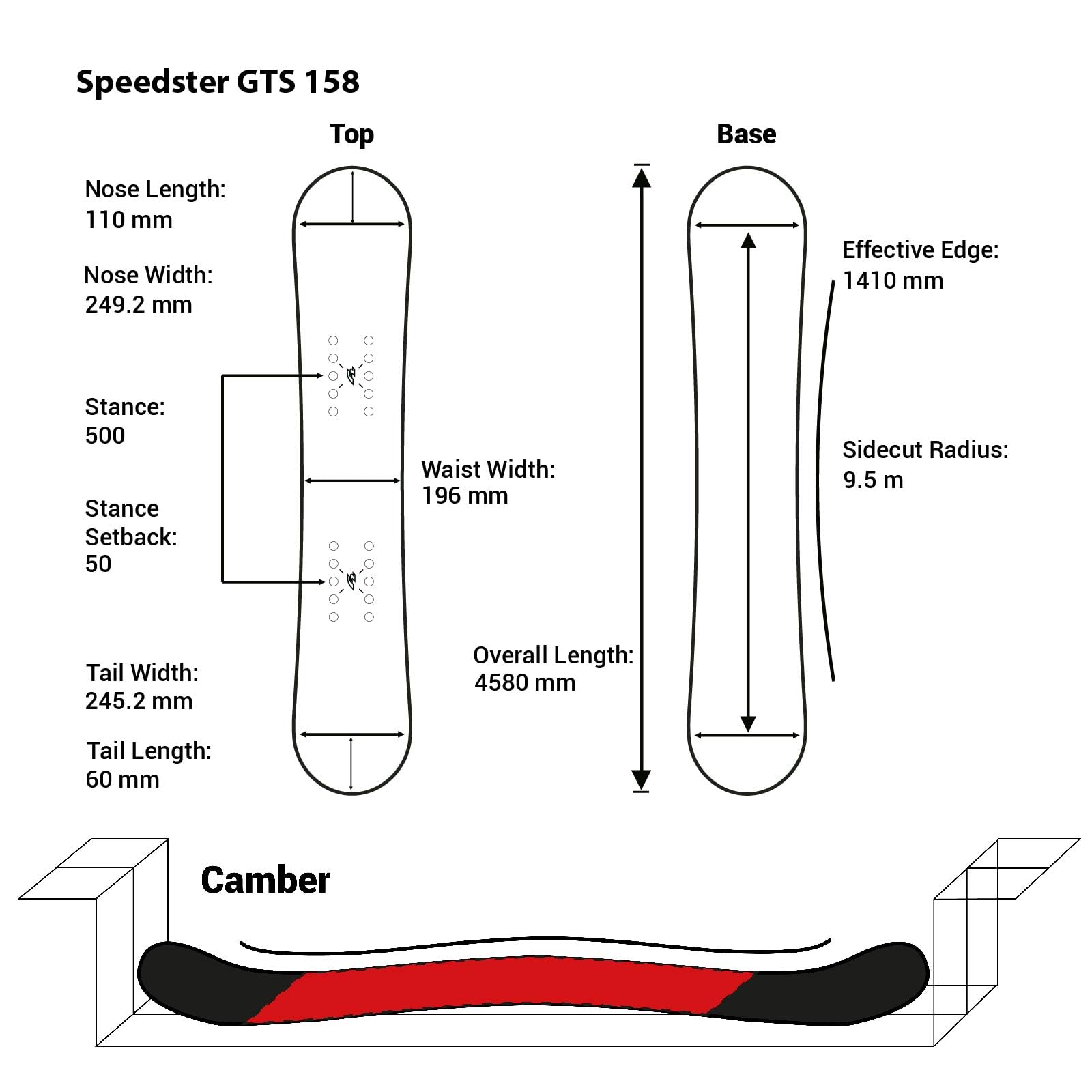 F2 Snowboard Speedster GTS Race Größe wählbar Schwarz 2023/24