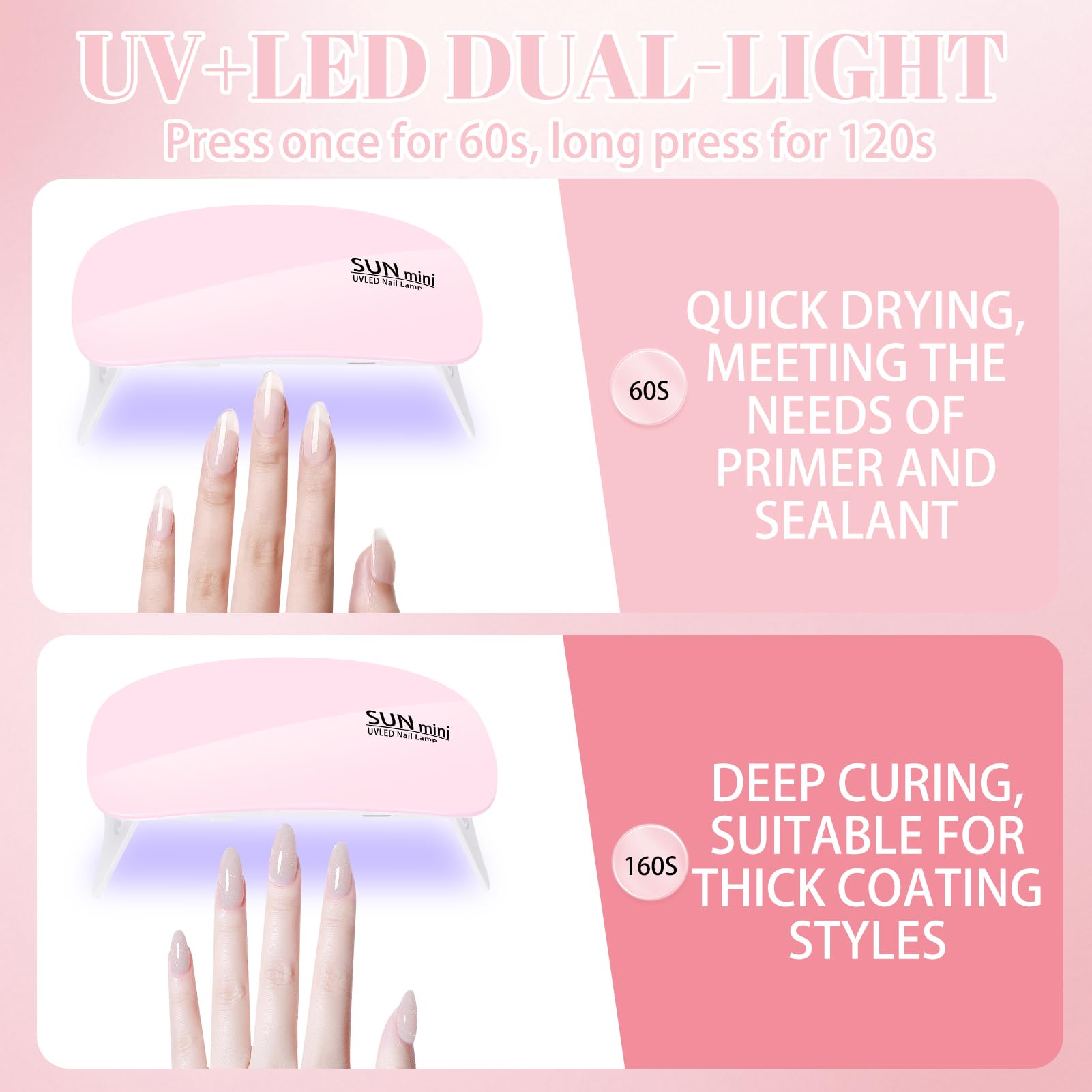Pavlleen Mini Lampara UV Led Uñas, Secador de Uñas con Cable USB, Portable Plegable Lámpara Led Uñas de Gel con Temporizador 60s y 120s, para Salón de Uñas, Hogar, Viajar (Rosa)